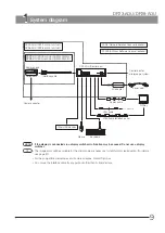 Preview for 15 page of Olympus DP23-AOU Instructions Manual