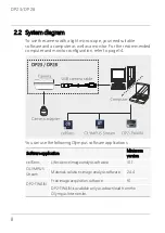 Предварительный просмотр 8 страницы Olympus DP23 Instruction Manual