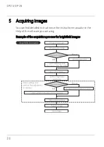 Preview for 20 page of Olympus DP23 Instruction Manual