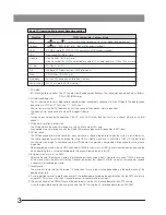 Preview for 6 page of Olympus DP30BW Instructions Manual