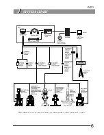 Preview for 9 page of Olympus DP71 Instructions Manual