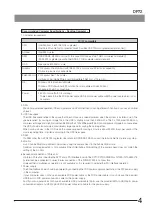 Preview for 7 page of Olympus DP72 Instructions Manual