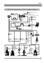 Предварительный просмотр 11 страницы Olympus DP72 Instructions Manual