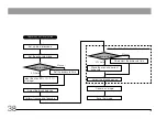 Preview for 42 page of Olympus DP73 Instructions Manual