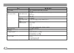 Preview for 46 page of Olympus DP73 Instructions Manual