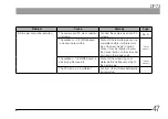 Preview for 51 page of Olympus DP73 Instructions Manual