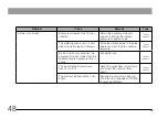 Preview for 52 page of Olympus DP73 Instructions Manual