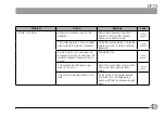 Preview for 53 page of Olympus DP73 Instructions Manual