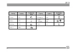 Preview for 59 page of Olympus DP73 Instructions Manual