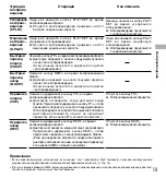 Preview for 51 page of Olympus DS-10 Instructions Manual