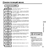 Preview for 63 page of Olympus DS-10 Instructions Manual