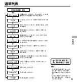 Preview for 175 page of Olympus DS-10 Instructions Manual