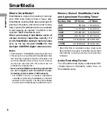 Preview for 6 page of Olympus DS-2000 Online Instructions Manual