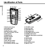 Preview for 8 page of Olympus DS-2000 Online Instructions Manual