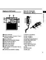 Предварительный просмотр 9 страницы Olympus DS-2200 Instruction Manual