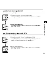 Preview for 95 page of Olympus DS-2200 Instruction Manual