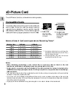 Preview for 8 page of Olympus DS-2300 Online Instructions Manual