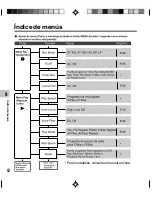 Preview for 234 page of Olympus DS 30 Instructions Manual