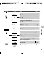 Preview for 235 page of Olympus DS 30 Instructions Manual