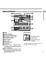 Preview for 9 page of Olympus DS DS-3000 Online Instructions Manual