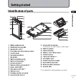 Preview for 3 page of Olympus DS-F1 User Manual