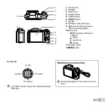 Предварительный просмотр 3 страницы Olympus DZ-105 Instruction Manual