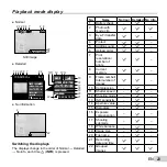 Предварительный просмотр 21 страницы Olympus DZ-105 Instruction Manual