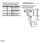 Предварительный просмотр 42 страницы Olympus DZ-105 Instruction Manual