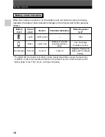 Preview for 14 page of Olympus E-1 - Digital Camera SLR Reference Manual