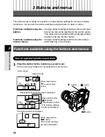 Предварительный просмотр 32 страницы Olympus E-1 - Digital Camera SLR Reference Manual