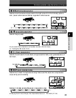 Preview for 35 page of Olympus E-1 - Digital Camera SLR Reference Manual