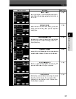 Preview for 41 page of Olympus E-1 - Digital Camera SLR Reference Manual