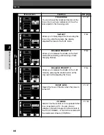 Preview for 44 page of Olympus E-1 - Digital Camera SLR Reference Manual