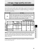 Preview for 79 page of Olympus E-1 - Digital Camera SLR Reference Manual