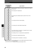 Preview for 88 page of Olympus E-1 - Digital Camera SLR Reference Manual