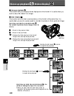 Preview for 108 page of Olympus E-1 - Digital Camera SLR Reference Manual