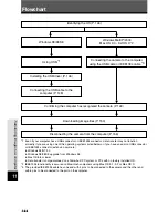 Preview for 144 page of Olympus E-1 - Digital Camera SLR Reference Manual