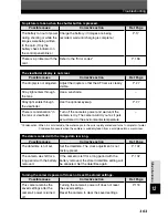 Preview for 161 page of Olympus E-1 - Digital Camera SLR Reference Manual