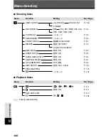 Preview for 166 page of Olympus E-1 - Digital Camera SLR Reference Manual