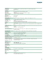 Preview for 3 page of Olympus E-1 - Digital Camera SLR Specifications