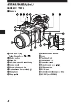 Предварительный просмотр 8 страницы Olympus E-10 RS Basic Manual