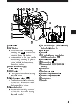 Предварительный просмотр 9 страницы Olympus E-10 RS Basic Manual