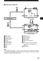 Preview for 15 page of Olympus E-10 RS Basic Manual