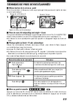 Preview for 69 page of Olympus E-10 RS Basic Manual