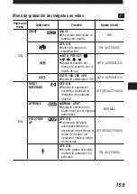 Preview for 159 page of Olympus E-10 RS Basic Manual