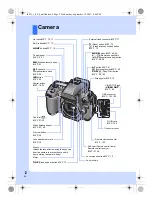 Preview for 2 page of Olympus E-3 Instruction Manual
