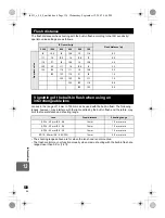 Предварительный просмотр 130 страницы Olympus E-3 Instruction Manual