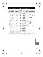 Предварительный просмотр 131 страницы Olympus E-3 Instruction Manual