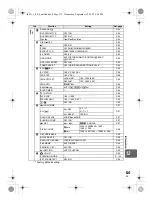 Предварительный просмотр 137 страницы Olympus E-3 Instruction Manual