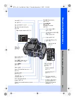 Preview for 3 page of Olympus E-3 Manual Del Instrucción